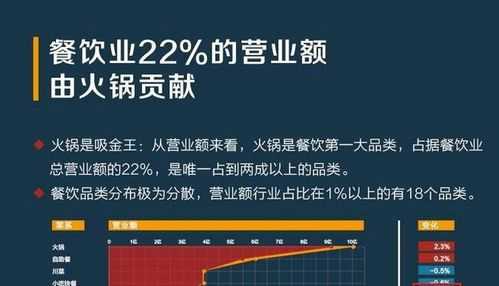 经营火锅店利润怎么样(一家火锅店一个月纯利润)-第3张图片-厨房小当家 经营火锅店利润怎么样(一家火锅店一个月纯利润)-第3张图片-厨房小当家