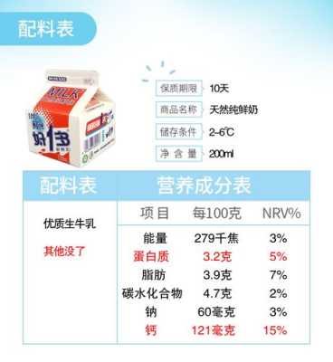 好一多牛奶店怎么样（好一多牛奶加盟费）-第3张图片-厨房小当家