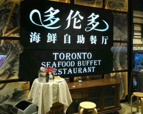 哪里有金钱豹自助餐厅(福州加餐海鲜自助哪家最好)-第2张图片-厨房小当家 哪里有金钱豹自助餐厅(福州加餐海鲜自助哪家最好)-第2张图片-厨房小当家