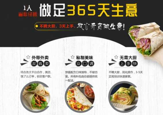 烧饼卷的利润是多少,馋饼卷饼加盟怎么样利润多少-第1张图片-厨房小当家 烧饼卷的利润是多少,馋饼卷饼加盟怎么样利润多少-第1张图片-厨房小当家