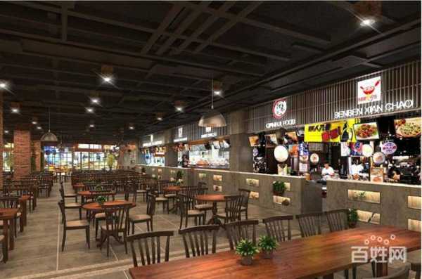 写字楼做餐饮的利与弊,写字楼里面做快餐怎么样好做吗-第2张图片-厨房小当家 写字楼做餐饮的利与弊,写字楼里面做快餐怎么样好做吗-第2张图片-厨房小当家