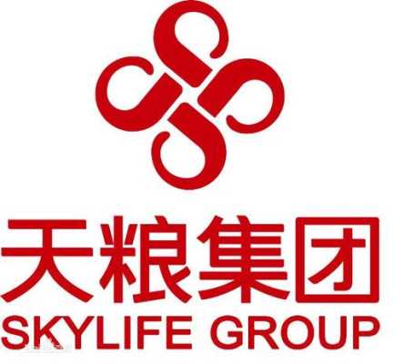 秦皇岛市天粮集团怎么样(秦皇岛天粮餐饮公司怎么样)-第1张图片-厨房小当家 秦皇岛市天粮集团怎么样(秦皇岛天粮餐饮公司怎么样)-第1张图片-厨房小当家