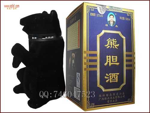 熊胆哪里好(熊胆那里的好)-第3张图片-厨房小当家 熊胆哪里好(熊胆那里的好)-第3张图片-厨房小当家