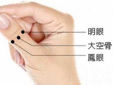 明目按哪里(明目的按摩方法)-第1张图片-厨房小当家 明目按哪里(明目的按摩方法)-第1张图片-厨房小当家