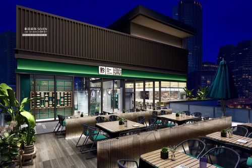 怎么样才能成为网红饭店(怎么样才能成为网红饭店会员)-第2张图片-厨房小当家 怎么样才能成为网红饭店(怎么样才能成为网红饭店会员)-第2张图片-厨房小当家