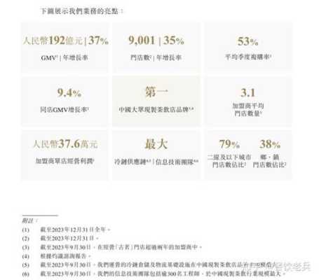 奶茶一年收入怎么样(奶茶一年收入怎么样算)-第3张图片-厨房小当家 奶茶一年收入怎么样(奶茶一年收入怎么样算)-第3张图片-厨房小当家