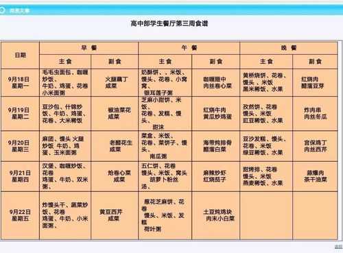哪里有食谱(哪里食谱多)-第2张图片-厨房小当家 哪里有食谱(哪里食谱多)-第2张图片-厨房小当家