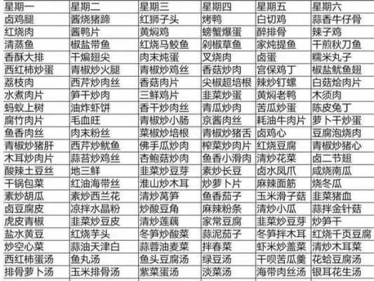 哪里有食谱(哪里食谱多)-第1张图片-厨房小当家 哪里有食谱(哪里食谱多)-第1张图片-厨房小当家