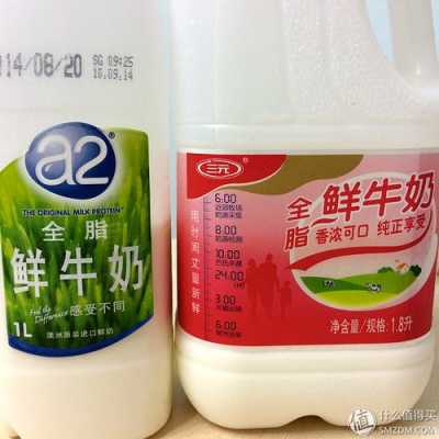 卖牛奶利润怎么样,开一个奶店利润怎么样啊-第2张图片-厨房小当家