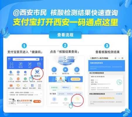 哪里要山查(哪里可以查什么的地区要核酸检测吗)-第1张图片-厨房小当家 哪里要山查(哪里可以查什么的地区要核酸检测吗)-第1张图片-厨房小当家