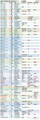 菜谱哪里有(原神都有哪里可以弄到菜谱)-第2张图片-厨房小当家 菜谱哪里有(原神都有哪里可以弄到菜谱)-第2张图片-厨房小当家