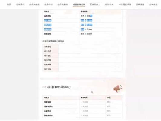 票点点怎么申请,加盟1点点收益怎么样赚钱-第2张图片-厨房小当家 票点点怎么申请,加盟1点点收益怎么样赚钱-第2张图片-厨房小当家