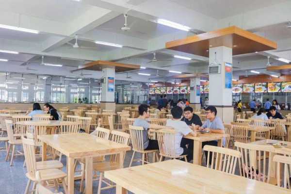 建一个快餐大食堂怎么样(建一个快餐大食堂怎么样啊)-第3张图片-厨房小当家 建一个快餐大食堂怎么样(建一个快餐大食堂怎么样啊)-第3张图片-厨房小当家