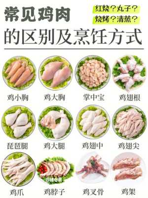 鸡肉哪里脂肪少(鸡肉哪里脂肪少一点)-第1张图片-厨房小当家 鸡肉哪里脂肪少(鸡肉哪里脂肪少一点)-第1张图片-厨房小当家