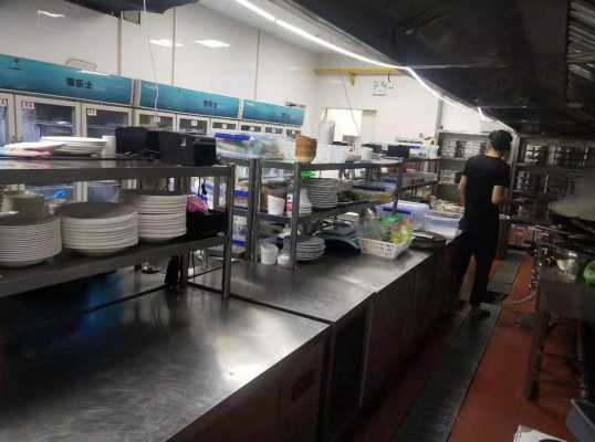 在火锅店做后厨前景怎么样(在火锅店做后厨前景怎么样呢)-第3张图片-厨房小当家 在火锅店做后厨前景怎么样(在火锅店做后厨前景怎么样呢)-第3张图片-厨房小当家