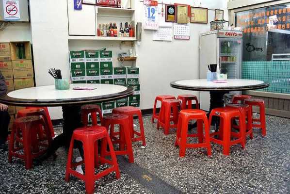 怎么样开好一个饮食店(怎么样开好一个饮食店呢)-第2张图片-厨房小当家 怎么样开好一个饮食店(怎么样开好一个饮食店呢)-第2张图片-厨房小当家