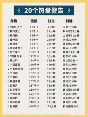 300克饼干热量,怎么看饼干的卡路里-第2张图片-厨房小当家 300克饼干热量,怎么看饼干的卡路里-第2张图片-厨房小当家