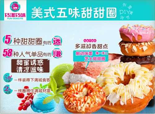 团子大家族甜甜圈做法,团子大家族甜甜圈加盟费-第1张图片-厨房小当家 团子大家族甜甜圈做法,团子大家族甜甜圈加盟费-第1张图片-厨房小当家