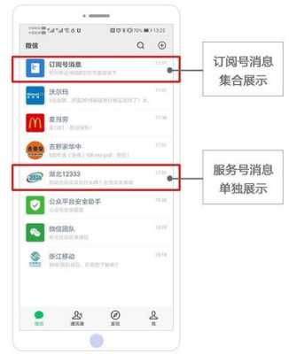 餐饮酒店申请微信公众号用订阅号好还是服务号好,餐饮行业做微信公众号怎么样呢-第3张图片-厨房小当家