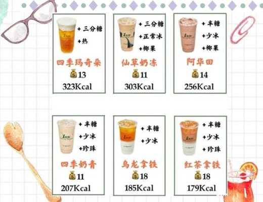 一点点奶茶口味怎么样（一点点奶茶口味怎么样啊）-第3张图片-厨房小当家