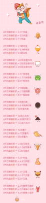 一点点的正常糖怎么样(一点点的正常糖是多少糖)-第2张图片-厨房小当家 一点点的正常糖怎么样(一点点的正常糖是多少糖)-第2张图片-厨房小当家