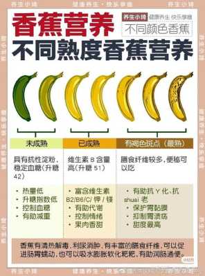香蕉营养在哪里(香蕉有什么营养)-第3张图片-厨房小当家 香蕉营养在哪里(香蕉有什么营养)-第3张图片-厨房小当家