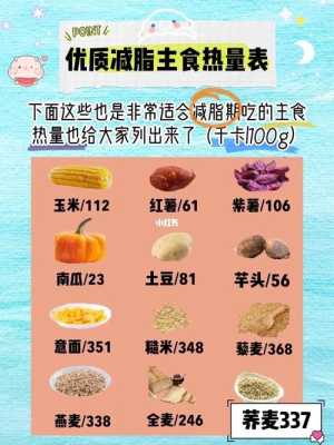 馒头热量在哪里(5个馒头的热量)-第3张图片-厨房小当家 馒头热量在哪里(5个馒头的热量)-第3张图片-厨房小当家