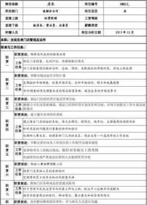 怎么样才能做好一个餐饮店长(餐饮店长职责与工作流程)-第3张图片-厨房小当家 怎么样才能做好一个餐饮店长(餐饮店长职责与工作流程)-第3张图片-厨房小当家