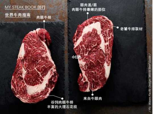 维加斯牛排是什么部位,芝加哥牛扒哪里好吃-第3张图片-厨房小当家