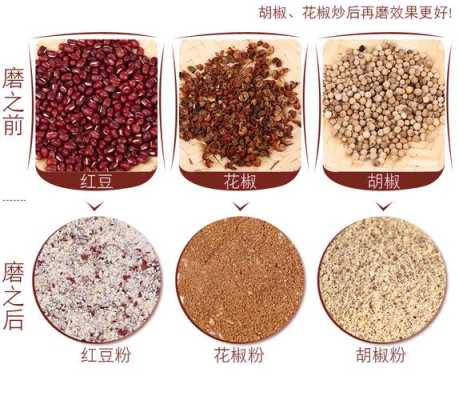 胡椒 花椒哪里买(胡椒粉和花椒粉的区别是什么)-第2张图片-厨房小当家 胡椒 花椒哪里买(胡椒粉和花椒粉的区别是什么)-第2张图片-厨房小当家