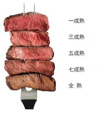 哪里能鉴定牛排(如何鉴别优质牛排)-第3张图片-厨房小当家 哪里能鉴定牛排(如何鉴别优质牛排)-第3张图片-厨房小当家