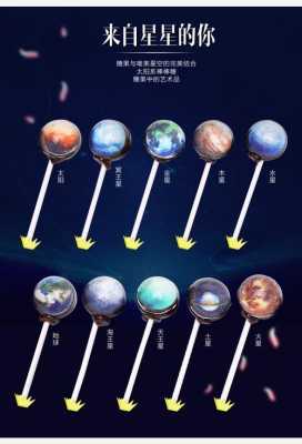 星空糖果哪里买到(星空糖果哪里买到正品)-第2张图片-厨房小当家 星空糖果哪里买到(星空糖果哪里买到正品)-第2张图片-厨房小当家