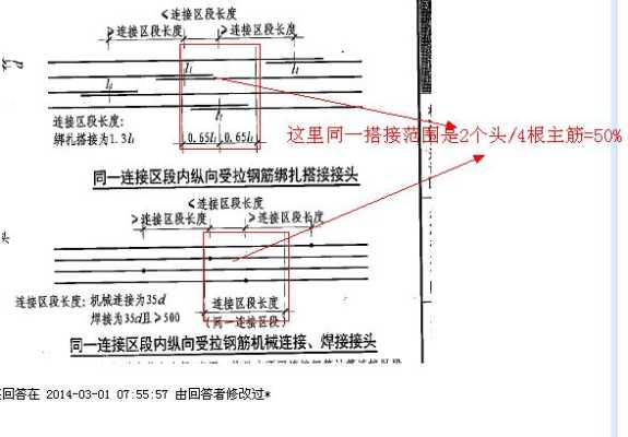 如何简单理解钢筋搭接面积率(例%,P,�0),-第2张图片-厨房小当家 如何简单理解钢筋搭接面积率(例%,P,�0),-第2张图片-厨房小当家